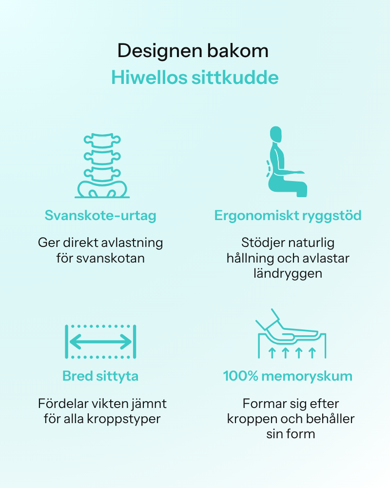 Hiwello - Ergonomisk Sittkudde Bakom Ratten