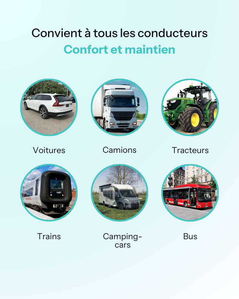 Hiwello - Ergonomic Seat Cushion for Driving