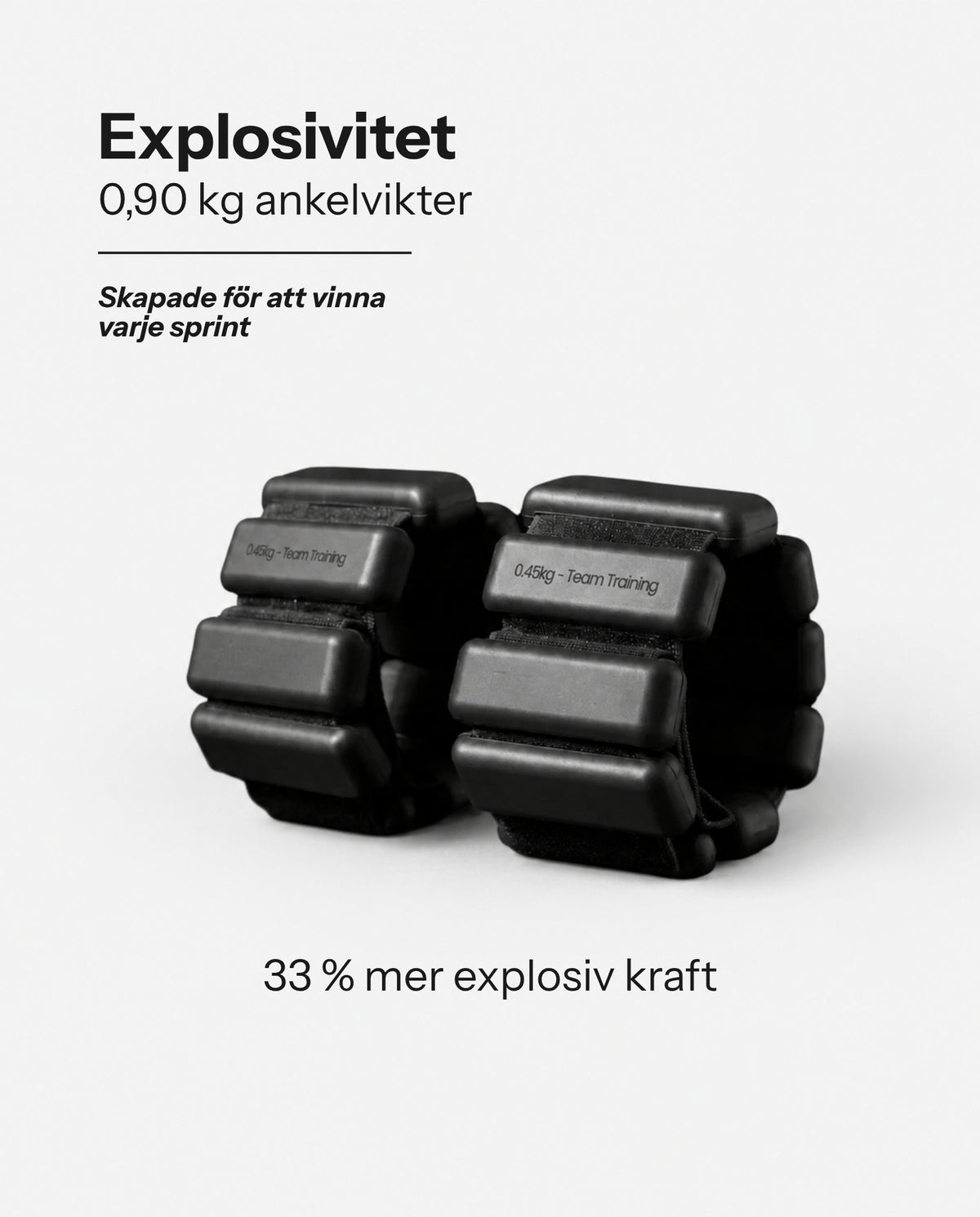 Ankelvikter – Förvandla din snabbhet