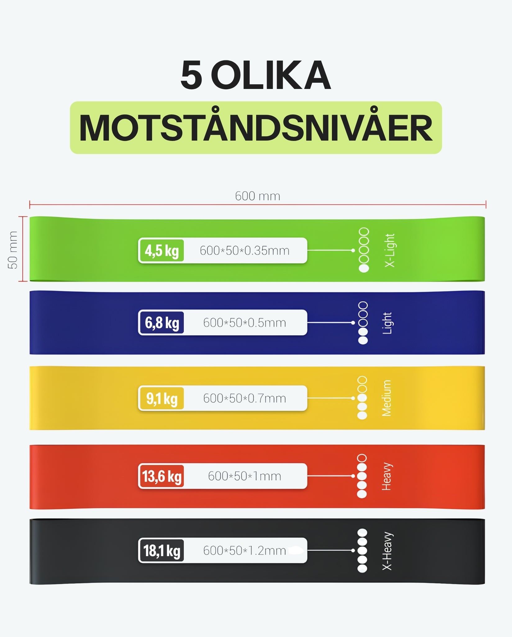 5-pack Träningsband för fotleder